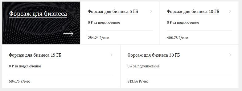 Линейка интернет-тарифов Билайн "Форсаж для бизнеса"