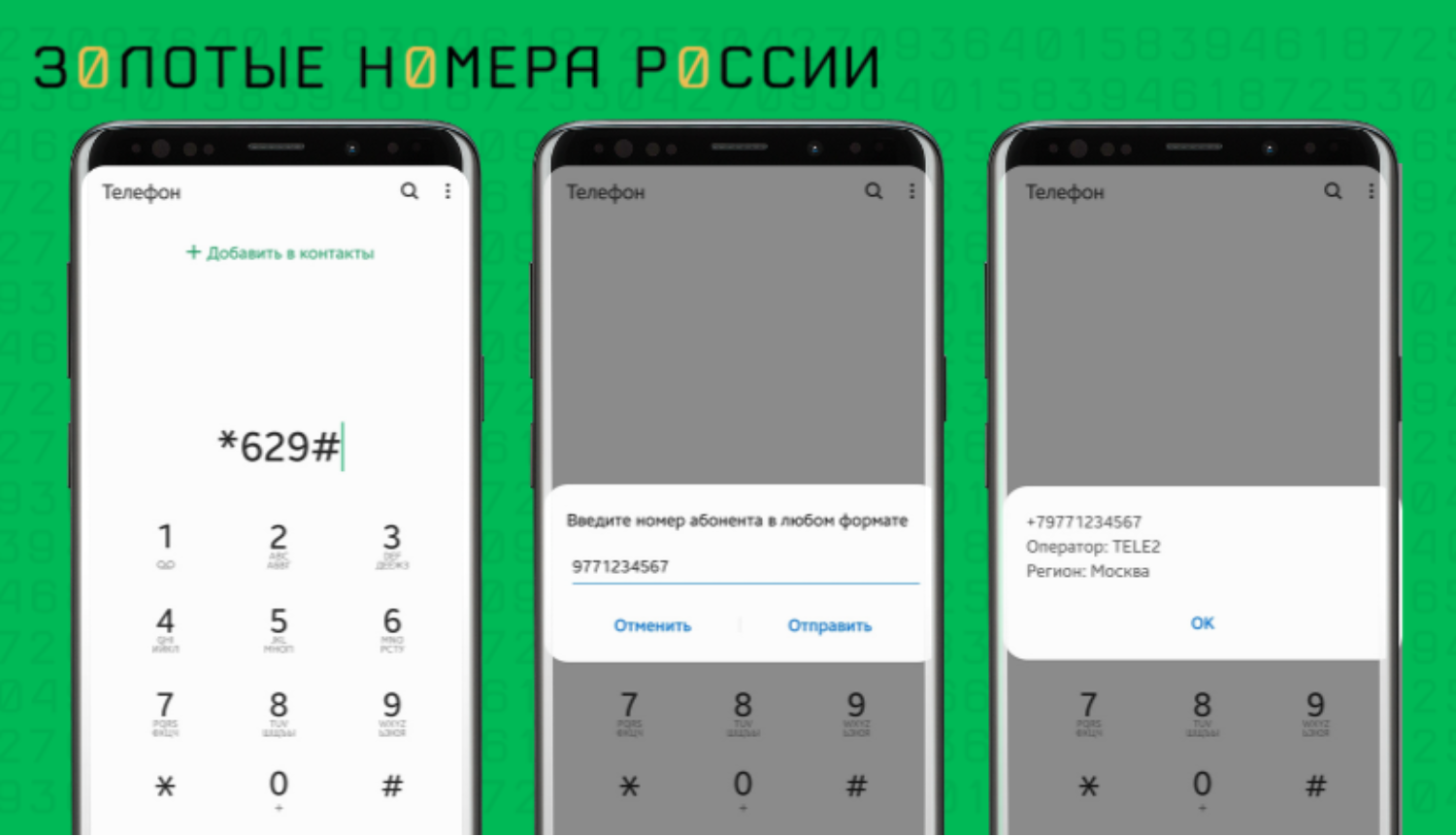 Коды мобильных операторов России. 977 Номер телефона. 977 Код сотовой связи. 977 Регион телефона.