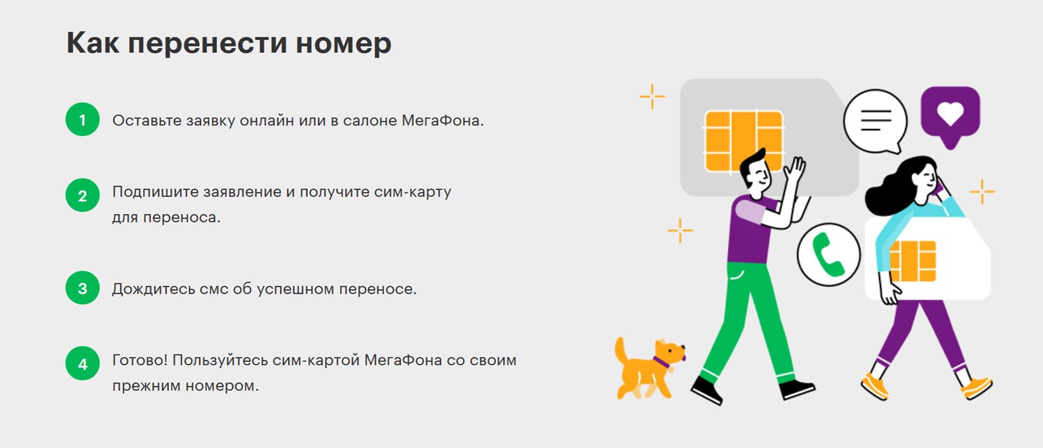 Как перенести номер другого оператора к МегаФону