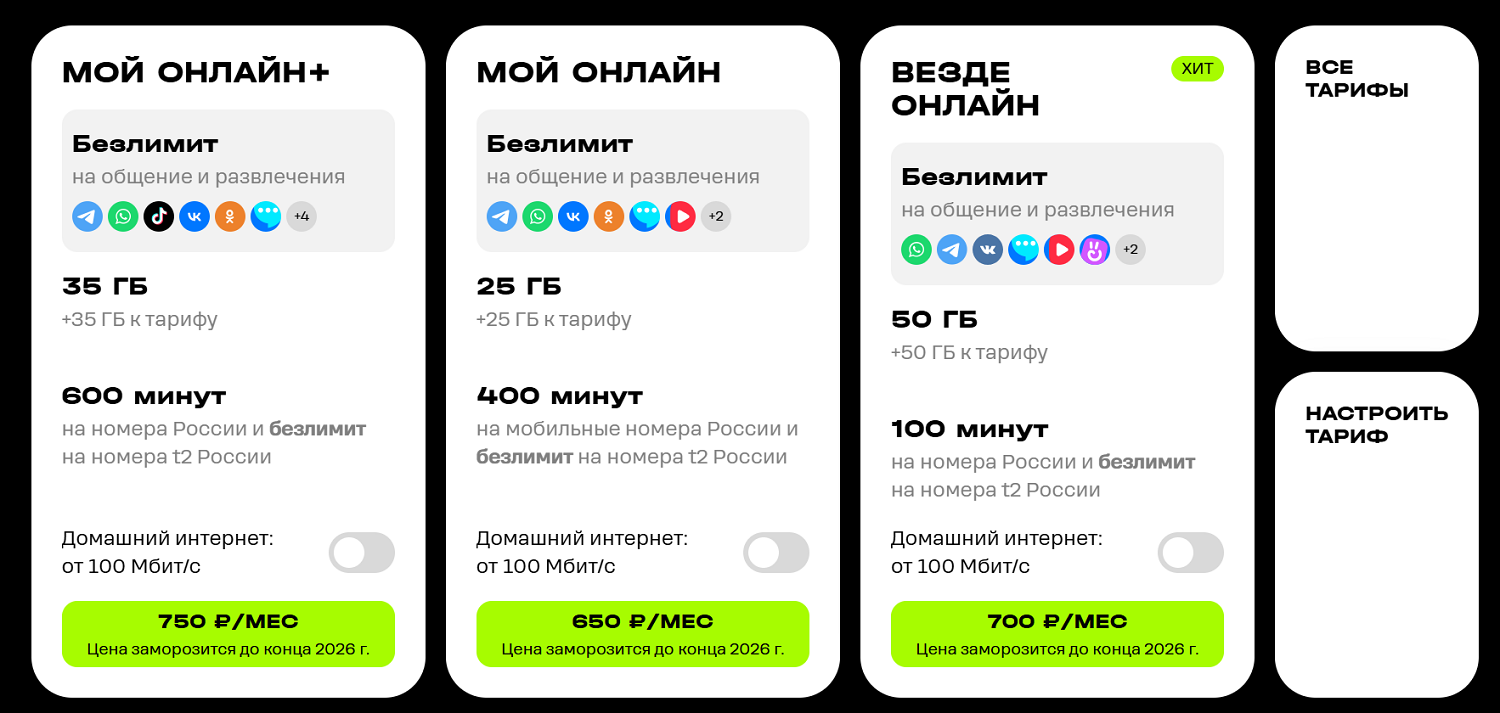 Новые тарифы оператора t2 для смартфонов